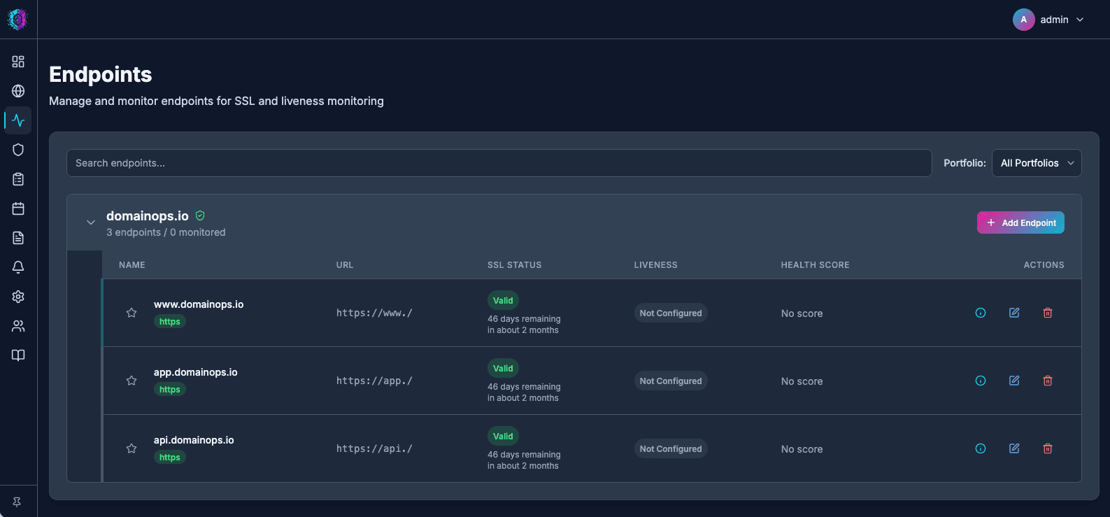 DomainOps endpoints list showing each monitored endpoint with its SSL certificate expiry countdown